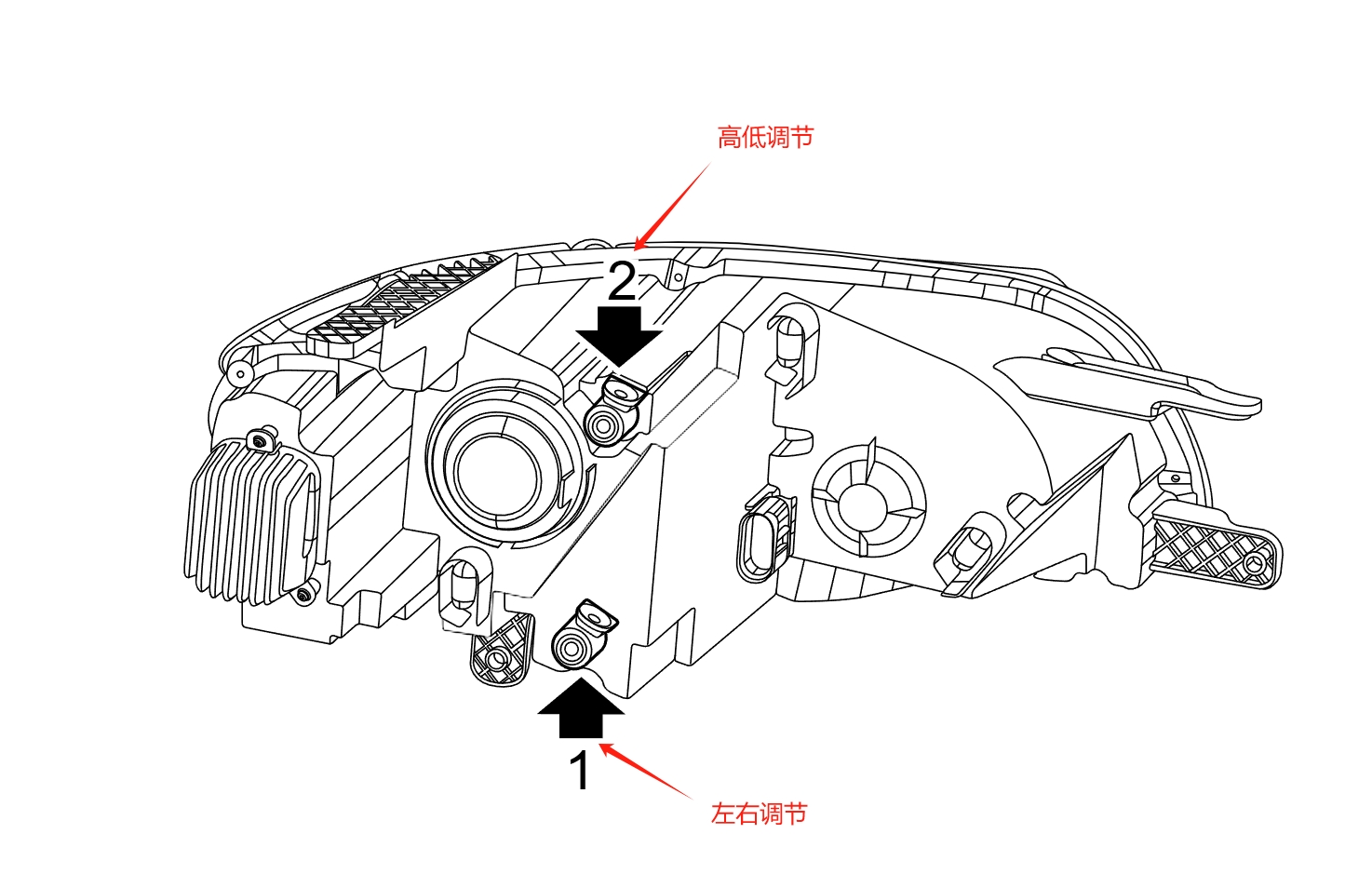 RX5调节.png